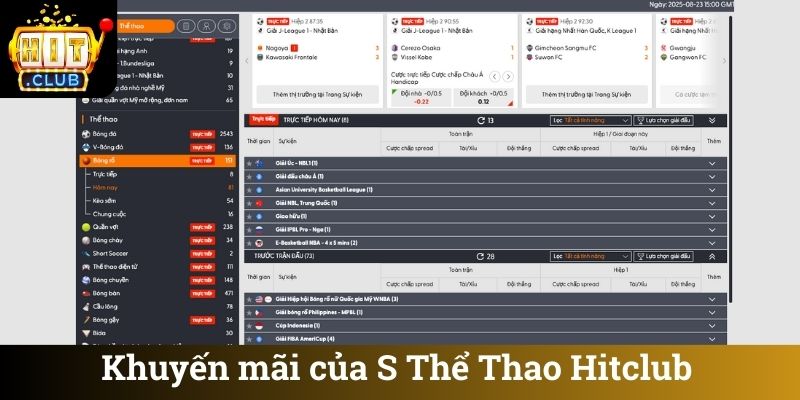 Khuyến mãi của S Thể Thao Hitclub