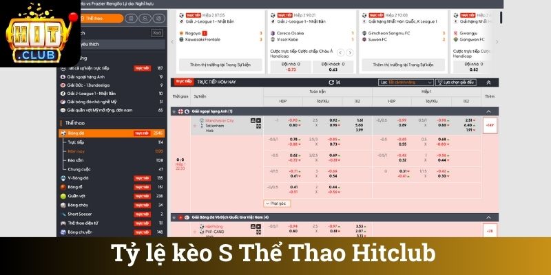 Tỷ lệ kèo S Thể Thao Hitclub